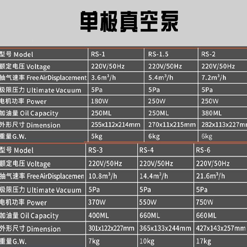 红宝石真空泵单极真泵工业小型气泵R1S-1N//2/3/452空5/6高精密/