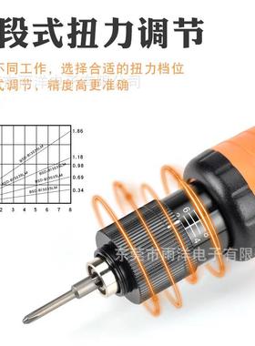 /奇力速无刷电L批BSD-B6120L/6120P6190L/PBI6120/L138FB6190LFPF