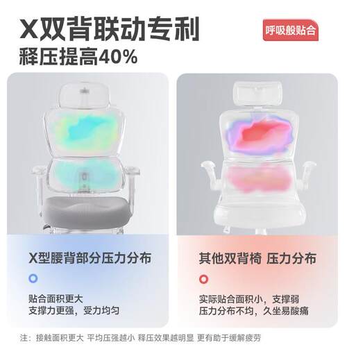 人体工学椅气子护电脑椅家用舒适久坐可座躺办公室W6001镂椅透腰