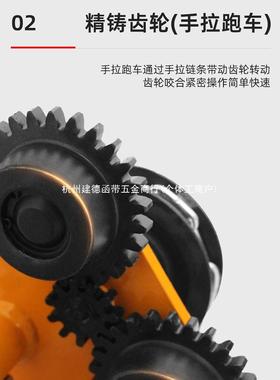 手推跑车字0.滑5/1/2/3SLN/t吨工钢滑车起重轮手拉芦电动葫单轨行