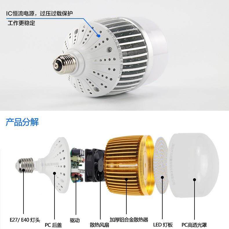 灯金QHB色款0鳍片led球泡大功e率灯泡4螺口150w厂房车间仓库工业