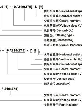 5上海永上LDJ1/2501500/5-电流0互FAT感器永上互感器