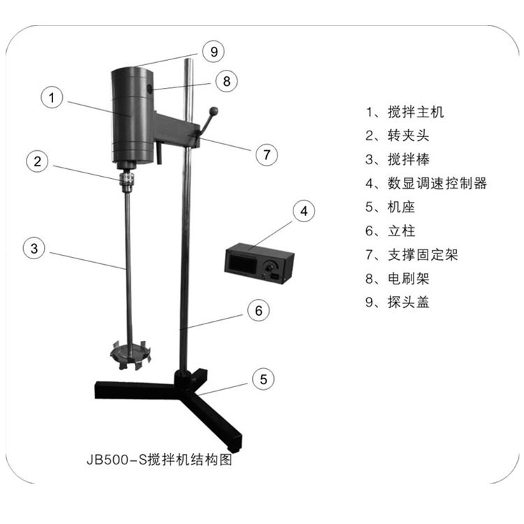 南汇慧明JB500-S数显电动搅拌机 JB1000-S\JB2000-S高转速搅拌机