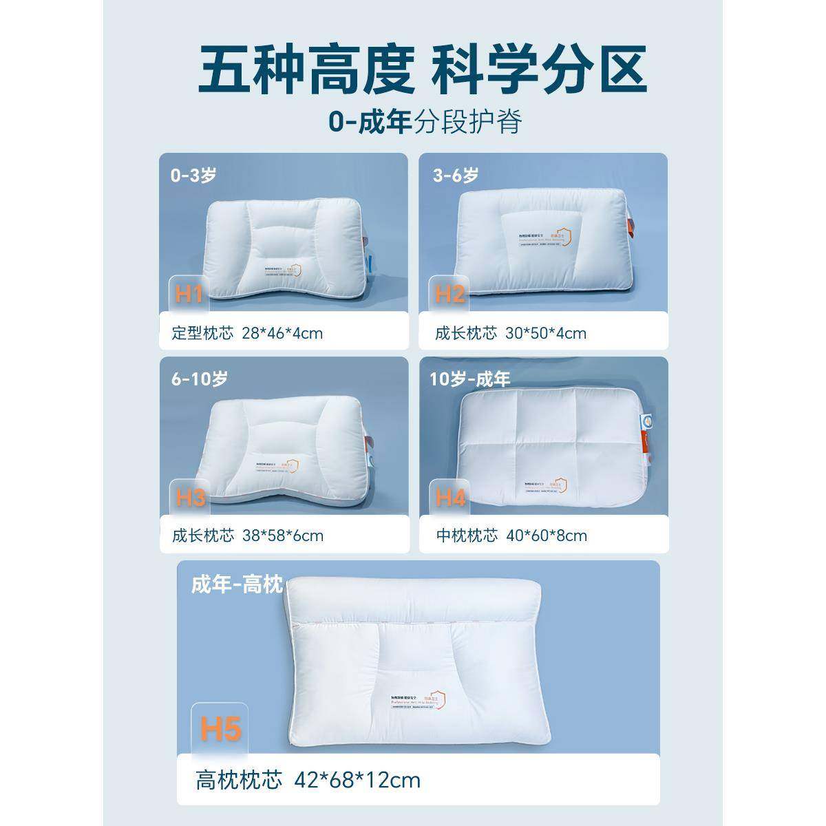 枕?敏康儿童防螨护颈护脊枕童枕头儿1Fh($p@vh23保67岁以婴儿枕宝,床上用品,功能枕/保健枕/养生枕,淘宝优惠券,粉丝福利购,淘宝优惠卷