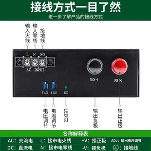 关电源12V24V36V48V60V可调直流稳压工业变 3000W大功率开