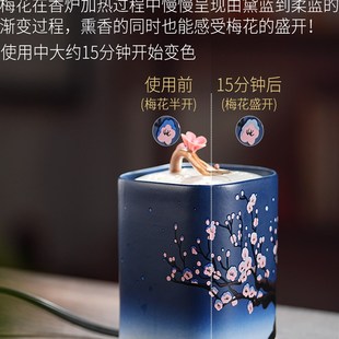 温感变色电熏炉定时可调温电香炉精油香粉香丸电子熏香炉香薰炉子