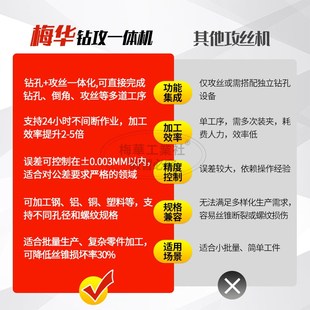 梅华全自动伺服电动攻丝钻攻All攻牙大功率数控智能M3 M24台式