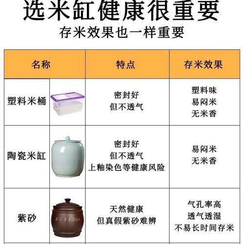 家用封密缸米米缸防虫盛邦FEJ封建陶带防潮紫面陶盖荣水家用桶厨