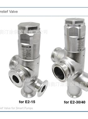 104168 泄压阀 BINKS 104167卸压阀 104201 PRV 104111电动泵配件