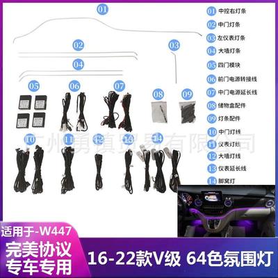 于16-122款适W447奔驰6V级V260V260L改装发光出风口4色用氛围灯