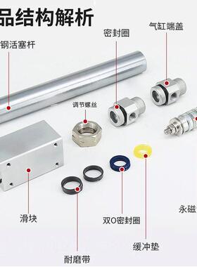 磁Y偶式M无杆气缸C423Y1B/C3B202532*100SXR200X500长行程滑块气