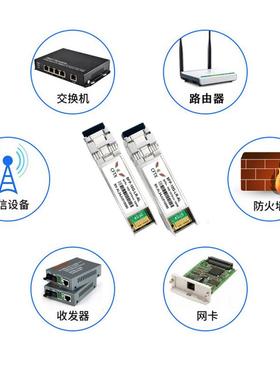 万兆单模双纤10kmSFP10G-LR10GS-FnP+310m10km万1兆光804模块