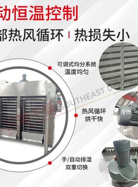 200STRG燥K热风温循环烘箱工业电热鼓风干箱实验恒智能烘干箱人气