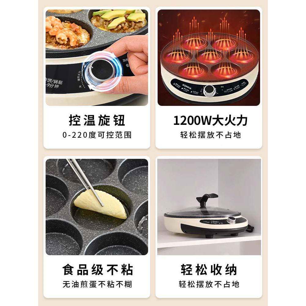 煎蛋荷包煎早蛋鸡蛋汉堡蛋器商用不粘锅无品牌/餐煎蛋锅家用模具