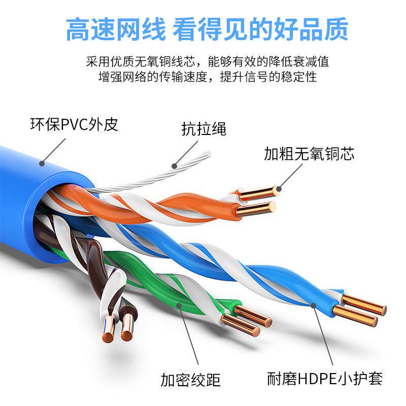 网线家用超五六类类千兆工带程双屏蔽无氧铜CA宽T6监FXS控室外网