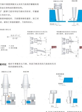 HSK100AHSK63A50ABT50BT40BT30热缩刀柄热胀刀柄烧结一体式刀柄