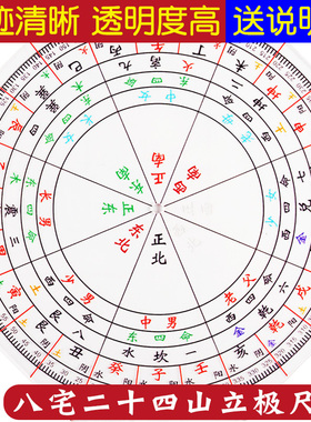 八宅二十四山立极尺高精度透明罗盘24山金锁玉关堪舆布局尺立极规