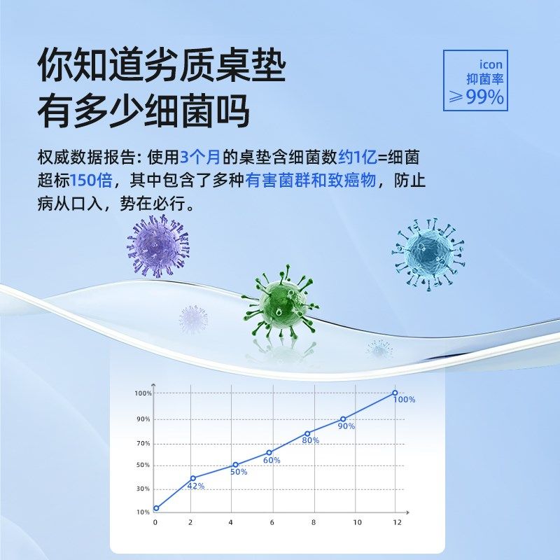 透明小学生桌垫书桌学习桌专用软玻璃学校儿童课桌布写字台水晶板,居家布艺,桌布,淘宝优惠券,粉丝福利购,淘宝优惠卷