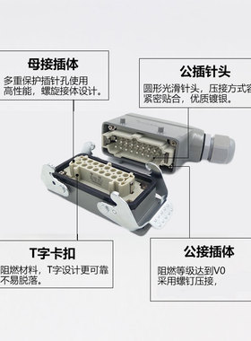 重载连接器80A矩形热流道航空插头HK-004/2-F/M工业大电流插座4芯