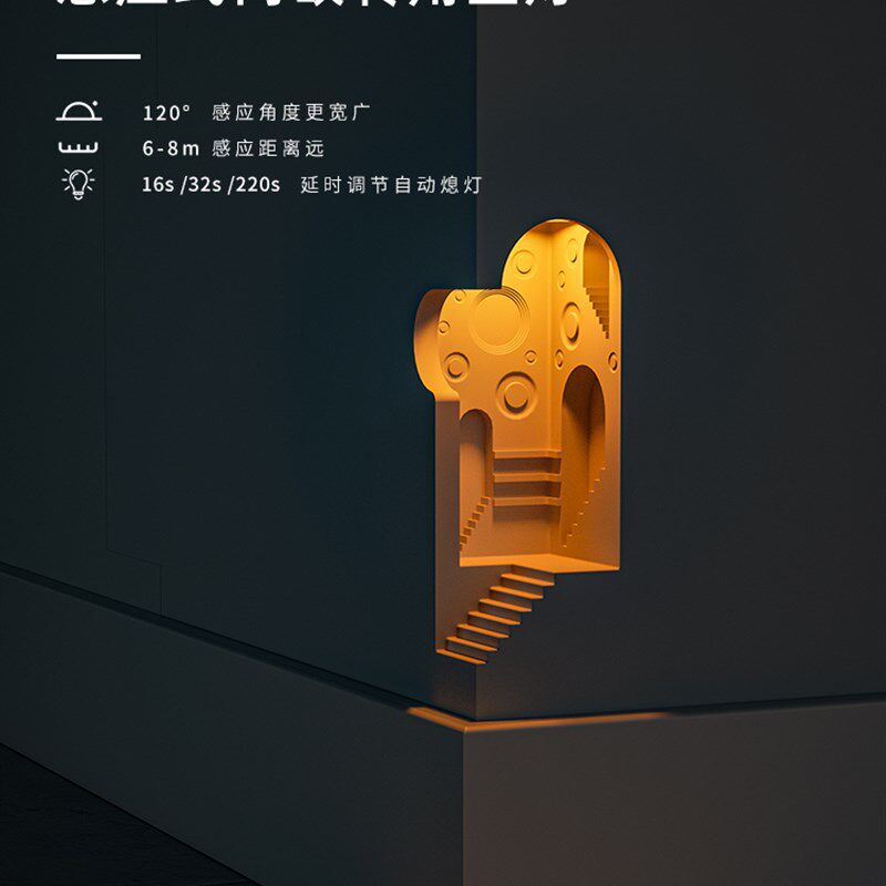 觉一内嵌式石膏壁灯楼梯走廊过道转角嵌入式墙体壁灯人体感应夜灯