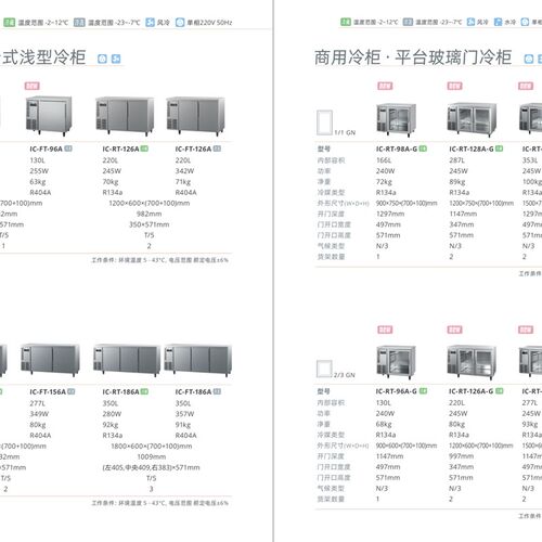 艾世铭工作台冰箱风冷冷藏商用保鲜冷冻冰箱冷柜不锈钢操作台冰柜