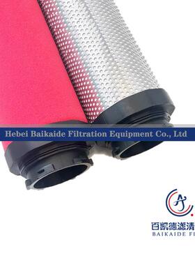 替代睿仁动力过滤器滤芯RNF-0.5M1CRNF-0.5M1TRNF-0.5M1A现货