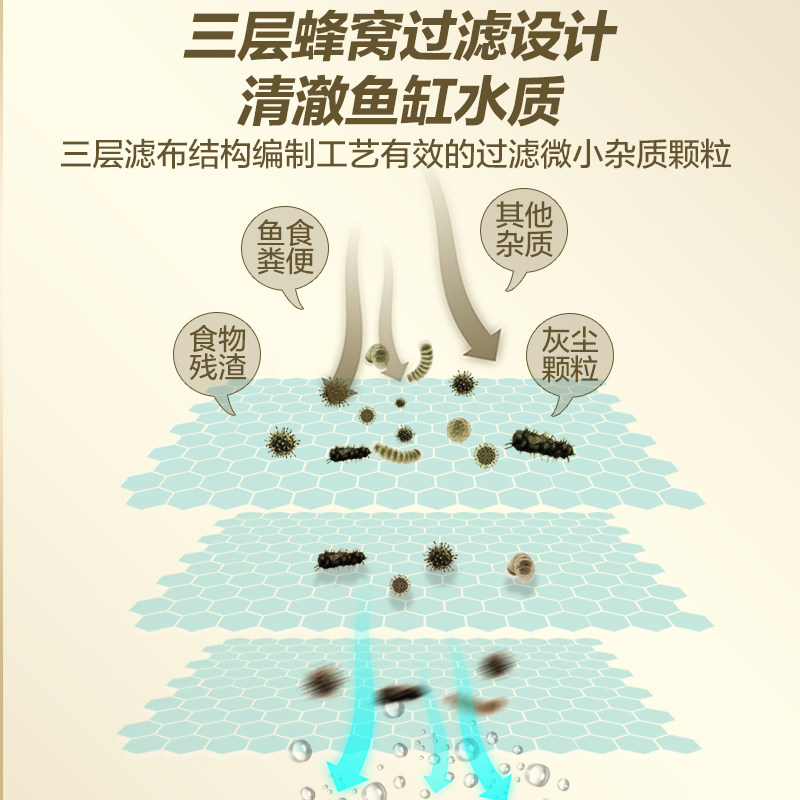 鱼缸过滤棉加厚高密度净水神器过滤器材料生化魔毯养鱼专用蜂巢棉,宠物/宠物食品及用品,过滤设备,淘宝优惠券,粉丝福利购,淘宝优惠卷