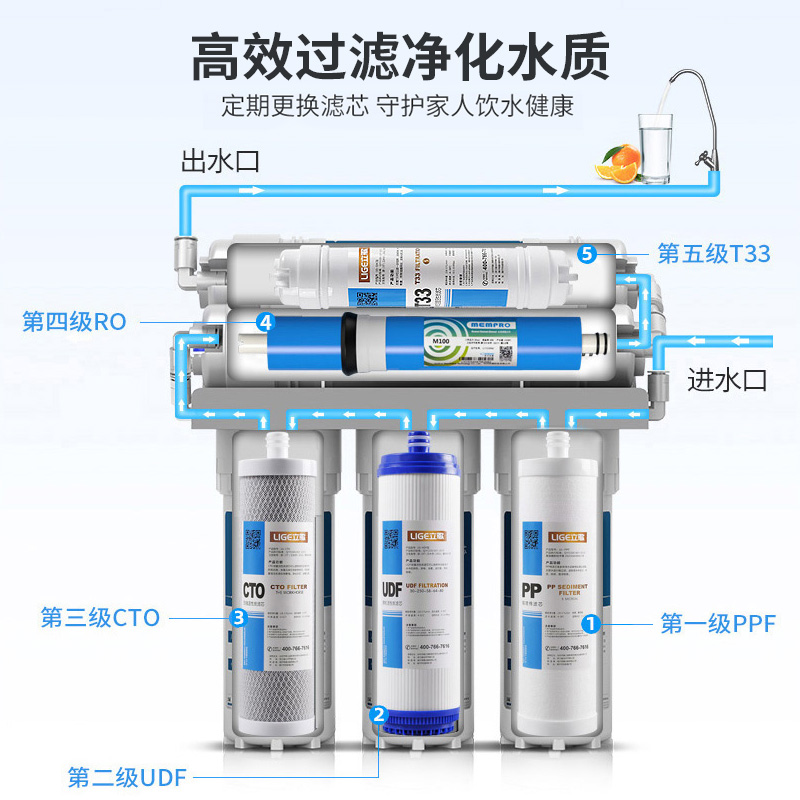 净水器插口式滤芯家用过滤器前置10寸PP棉插入式五级净水机活性炭