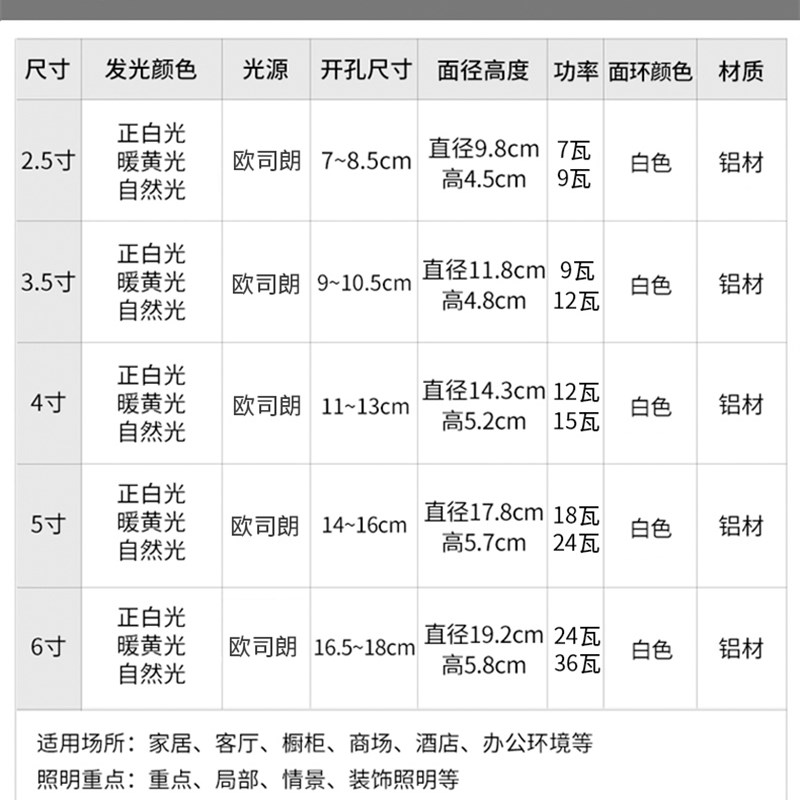 酒店工程超亮LED筒灯嵌入式12开孔15cm18公分9大瓦数定制天花板灯