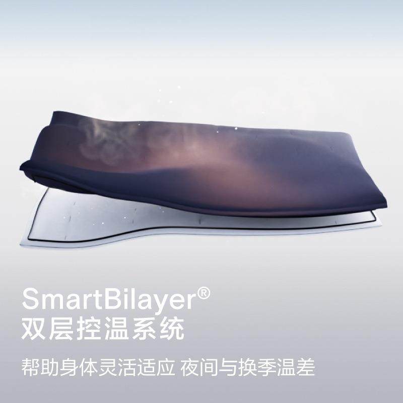 亚四季被朵同用款星球睡被p0ro2.二合一四季深被四季通子母被薄被