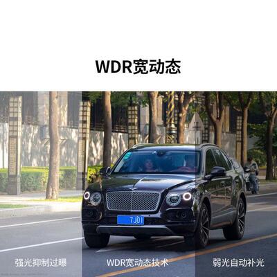 星夜视高清摄像头像光素倒清车标尺线可调1节防水广角NLU2V高夜视