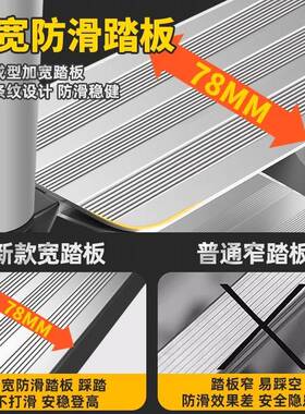 合LZQ-0228金用伸缩梯子外加厚多功能工程梯铝家用折叠梯子室升降