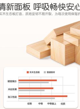 学习桌儿IGG童实木书书架一体写可字桌学生家桌用电脑桌升降小桌