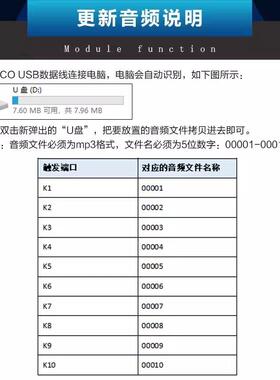 音语模块播电放工业级MP3播EAT放24V板大功率高低平触发一对一CH3