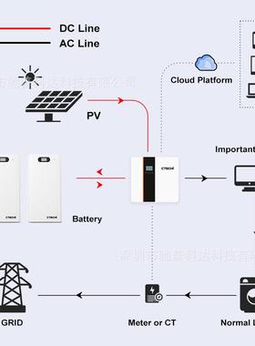 15KWH608磷1.2VA280H家庭5光伏酸铁锂储能电池ESS太阳发电储能系
