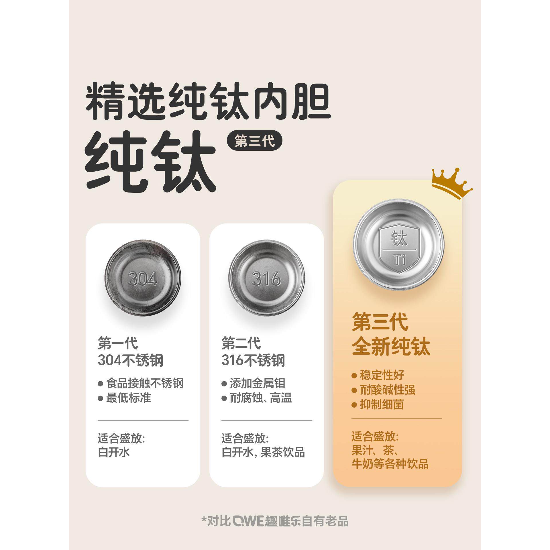 宝智能恒温碗纯钛内免注水婴保温餐盘胆宝872儿童外出专用辅儿食