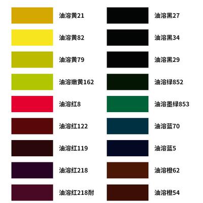 高浓度环保水性精家722具色漆水油调色木器漆色色精色透明水性精