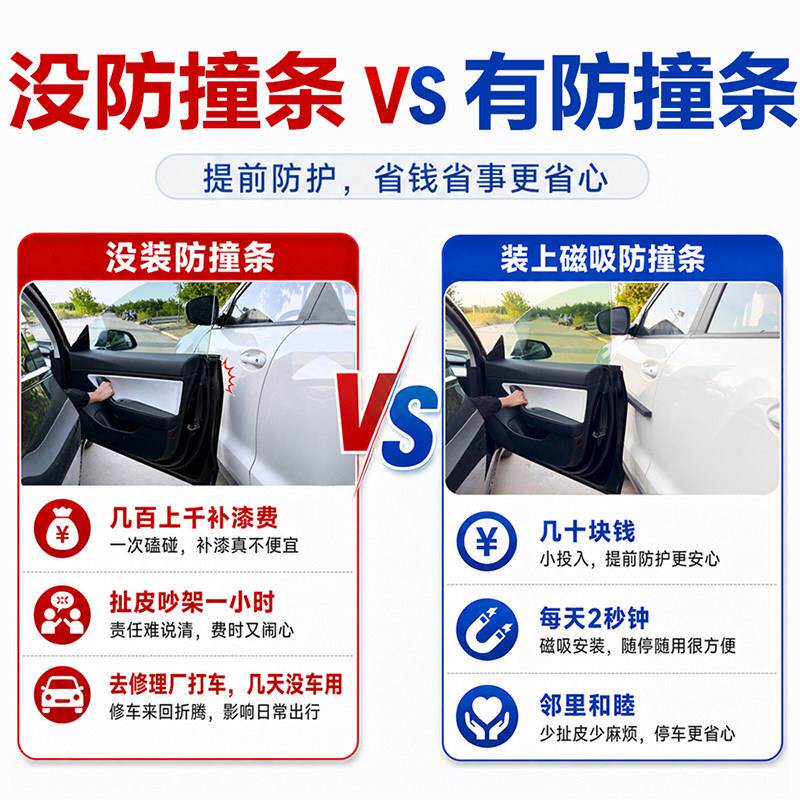 汽车车门防撞垫条车门减震冲防撞贴防碰撞保车门防撞缓护条防止杀