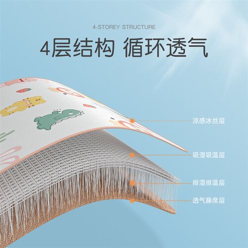 夏季婴儿凉席垫子透气吸汗儿童幼儿园床午睡专用宝宝可用竹席席子