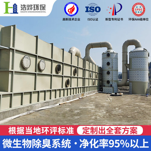 PP喷淋塔酸雾废气处理设备碱液酸碱喷涂线工业烟气系统高效排烟