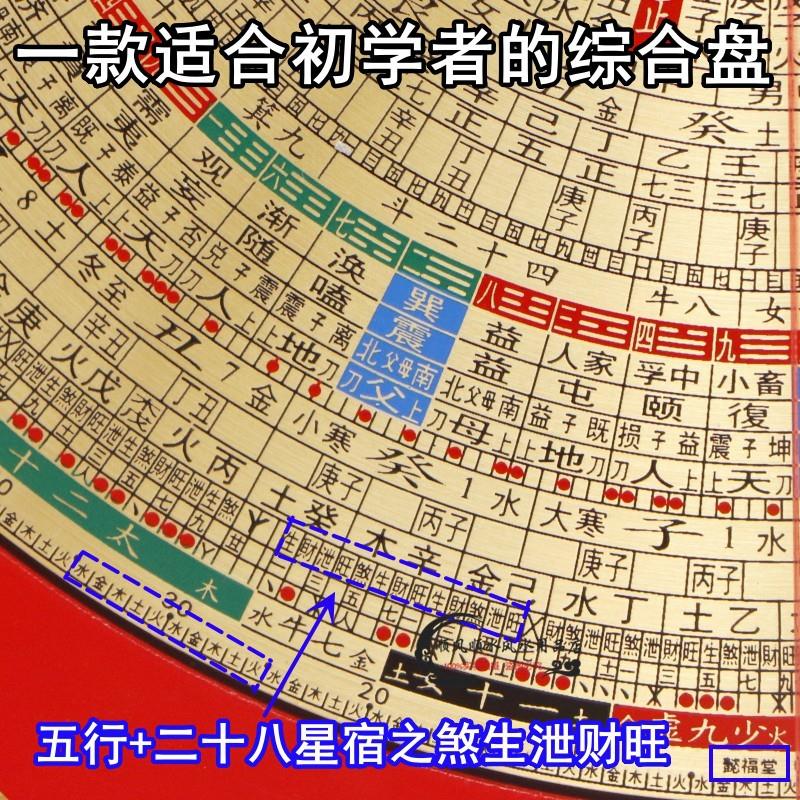 懿福堂8寸28层三元三合综合盘专业风水罗盘纯铜罗经仪高精度铝箱