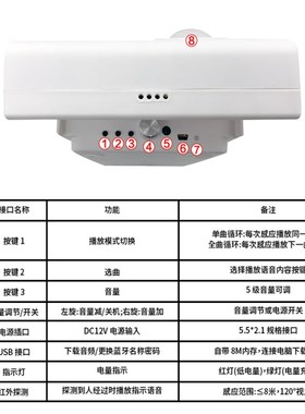 太阳能语音提示器定时设置微波线感应户外微信小程序管理JRB206