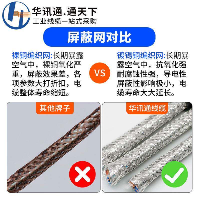 国标RV162VP屏蔽线二2三3四40五5单芯03.50.5平7方音.频信号电缆