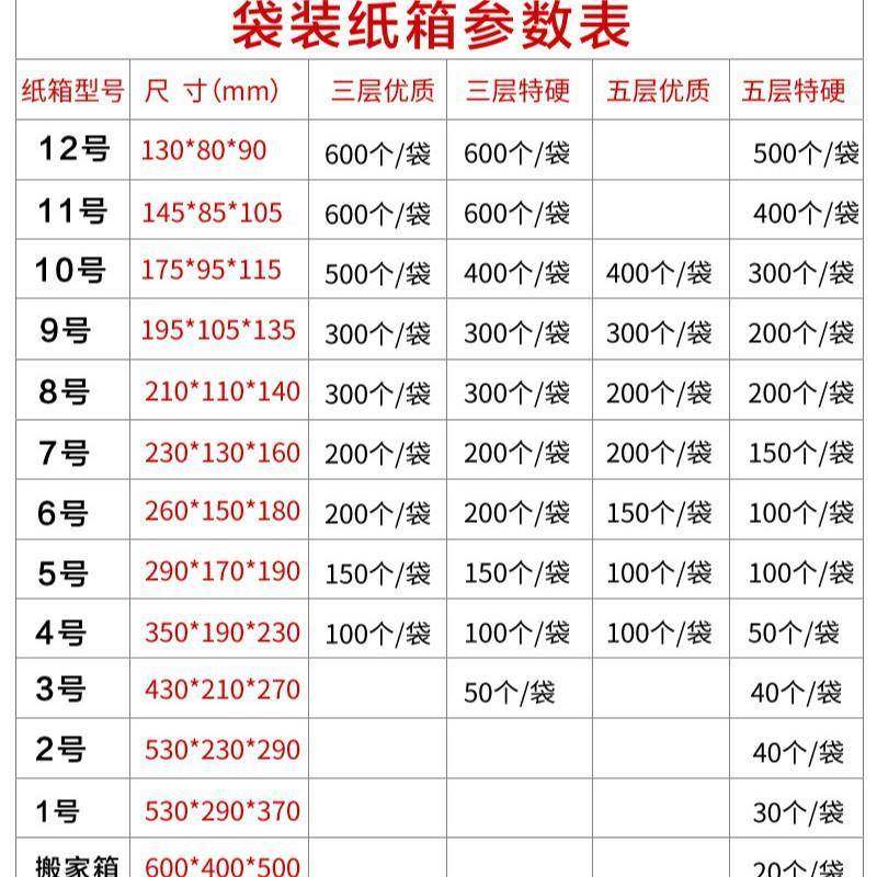 厂纸家直销10号瓦袋邮政楞纸箱整包DWV装快递纸箱子纸板箱小箱