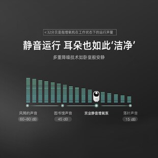 鱼缸氧气泵静音氧机专用小型家用无声usb便携打氧机增氧泵水族箱