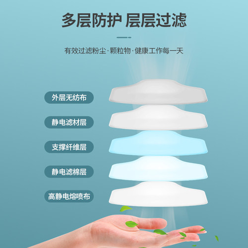 3703CN口鼻罩防尘过滤棉3700面具配套滤棉片滤芯颗粒物垫片过滤纸