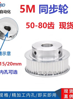 现货同步轮5M50/5M60/5M65/5M70/5M72/5M80齿BF台型15/20mm凸带宽