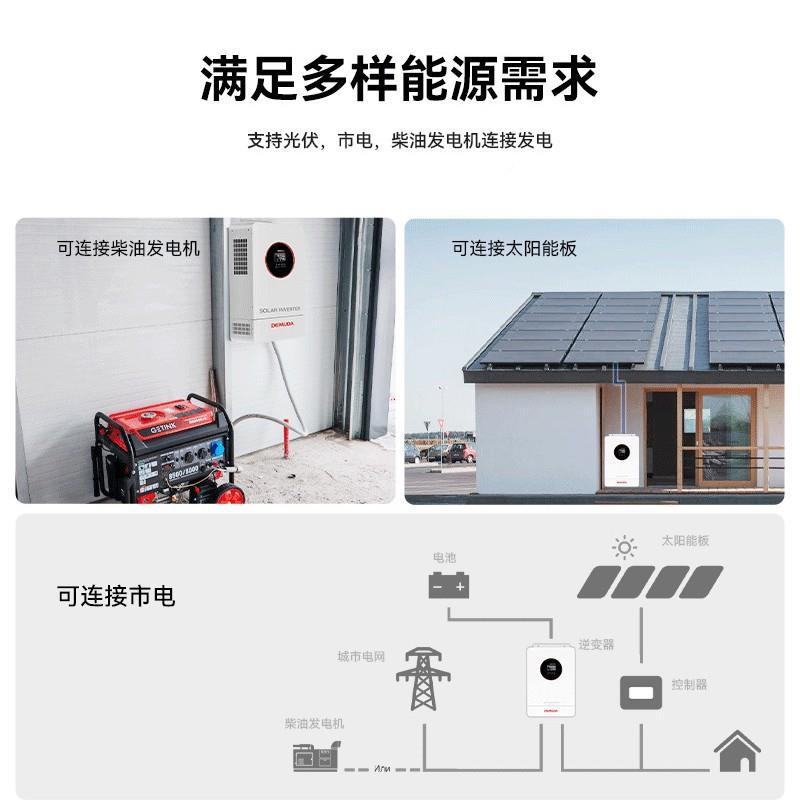 光伏逆变器4.9732kw发电能系2统太阳能逆控一体机48V6.KW储5KW24V
