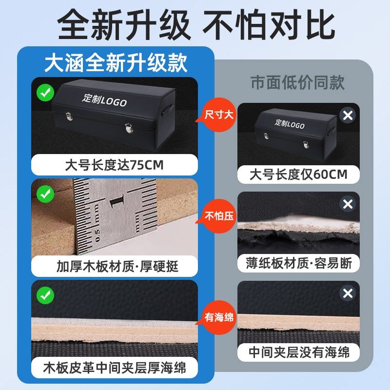 大众ID3 id4 ID6X改装后备箱收纳箱储物盒整理尾箱汽车内装饰用品