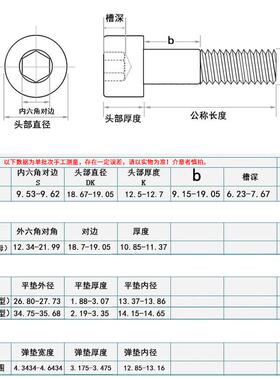 1/2-13不N钢半内六544角螺丝美标英制ASIB18锈.3牙SH滚花圆柱头螺